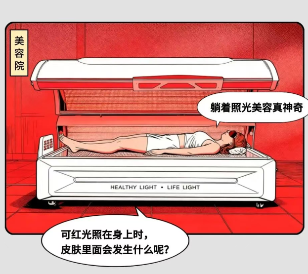 当红光照在身上时，皮肤深层究竟发生了什么？