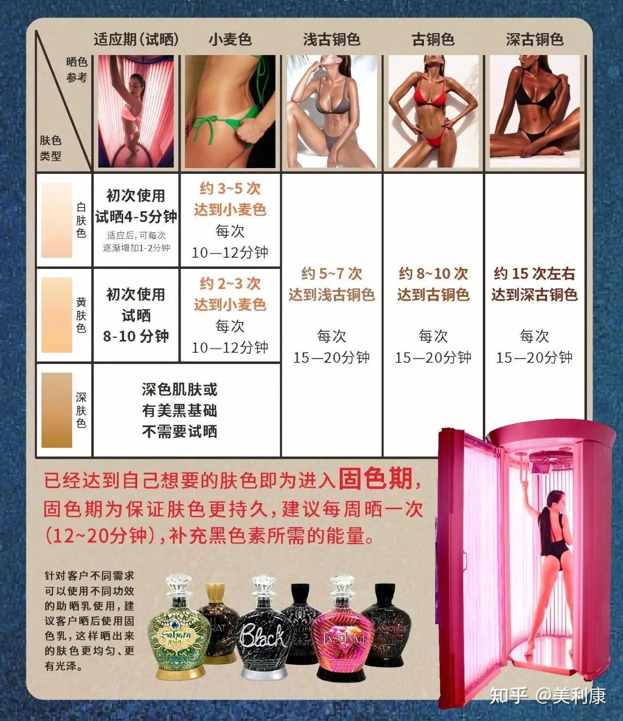 蓝光红光美黑机,美黑设备,美黑机器厂家