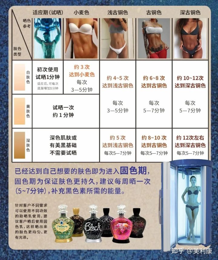 蓝光红光美黑机,美黑设备,美黑机器代理批发 蓝光红光美黑机,美黑设备,美黑机器代理批发